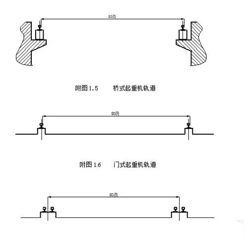 淺談龍門吊軌道壓板螺母松動的原因有哪些？